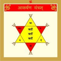 Akarshan Yantra